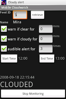 Mobile Cloudwatch Android app